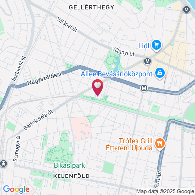 maps